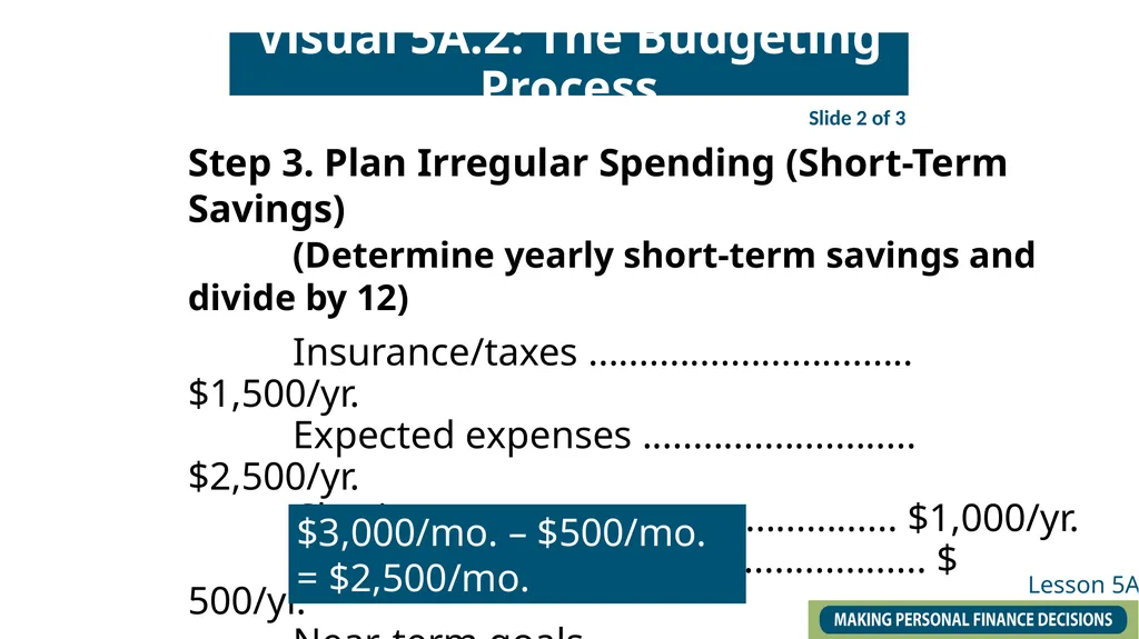 Lesson 5A: Making a Budget– It Is All About - slide 8 of 9