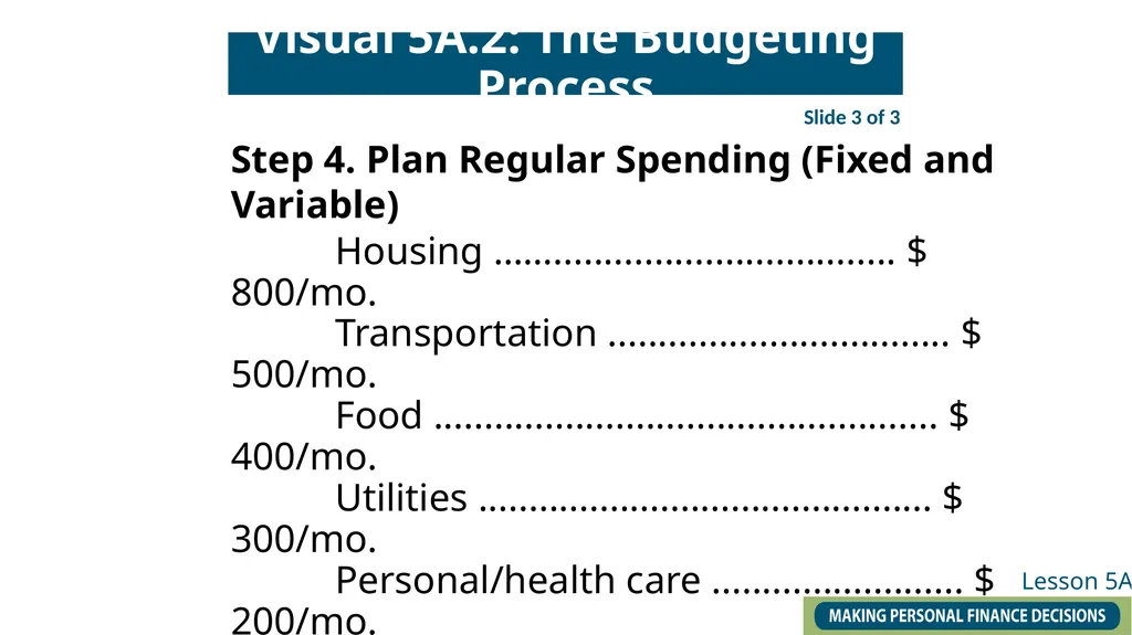 Lesson 5A: Making a Budget– It Is All About - slide 9 of 9