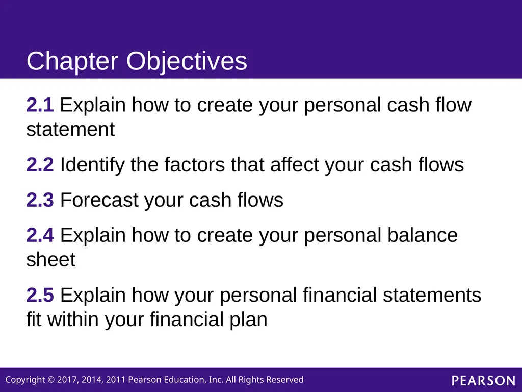 Personal Finance SIXTH EDITION Chapter 2 Planning - slide 2 of 41
