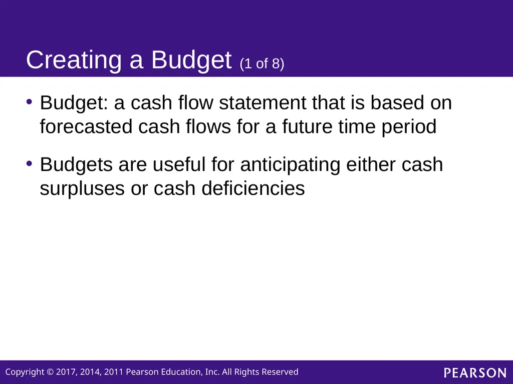 Personal Finance SIXTH EDITION Chapter 2 Planning - slide 9 of 41