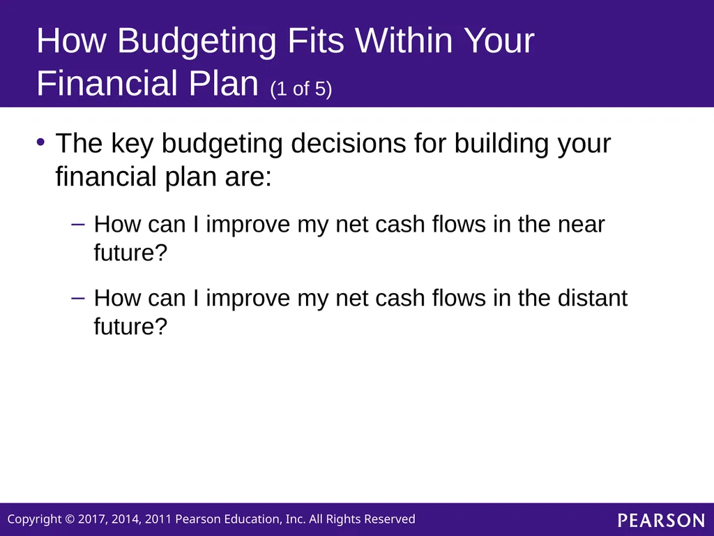 Personal Finance SIXTH EDITION Chapter 2 Planning - slide 37 of 41