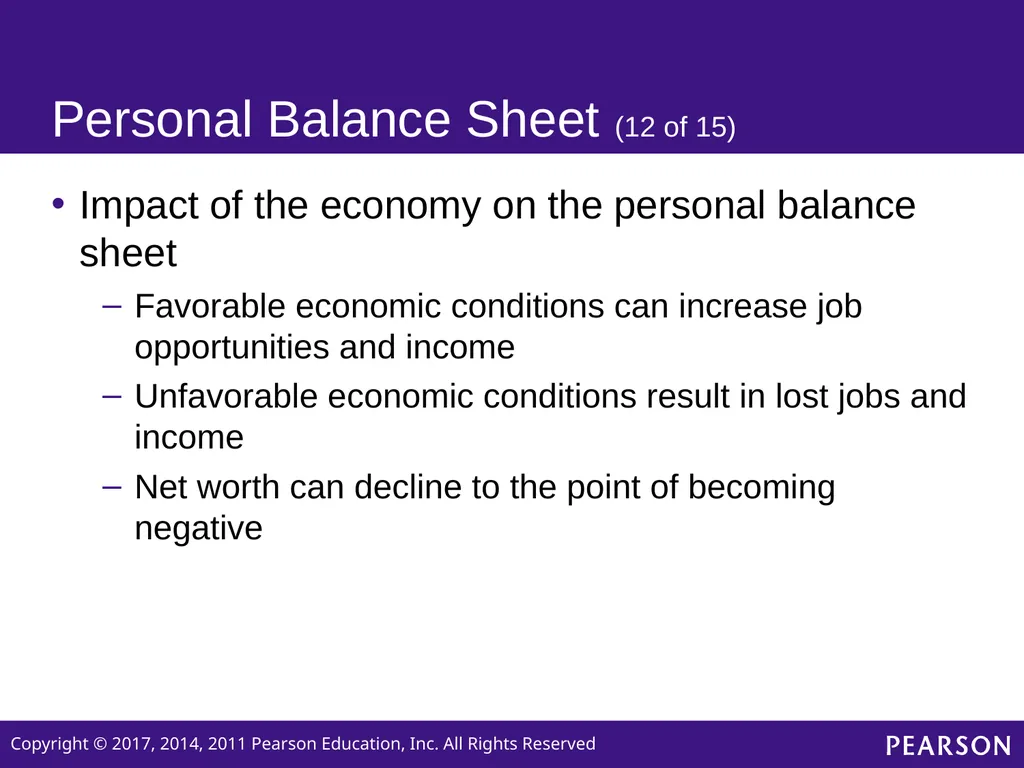 Personal Finance SIXTH EDITION Chapter 2 Planning - slide 30 of 41
