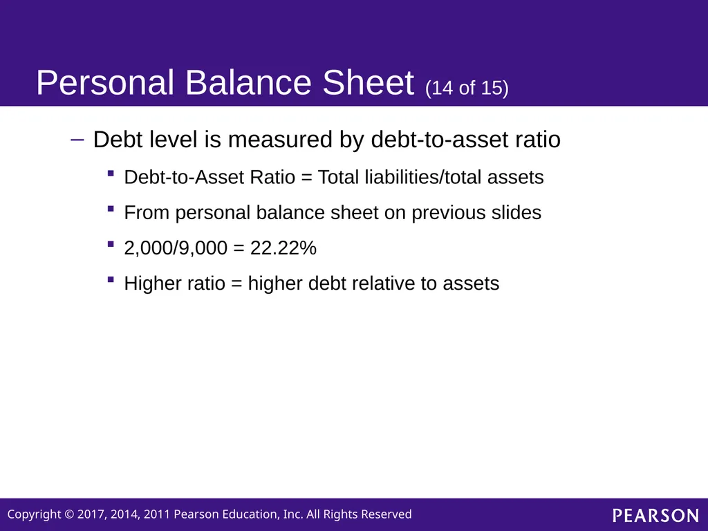 Personal Finance SIXTH EDITION Chapter 2 Planning - slide 35 of 41