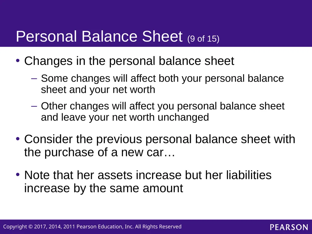 Personal Finance SIXTH EDITION Chapter 2 Planning - slide 27 of 41