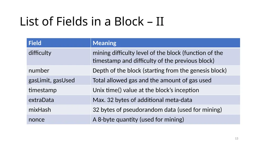 Ethereum Prof. Smruti R. Sarangi IIT Delhi 1 - slide 13 of 30