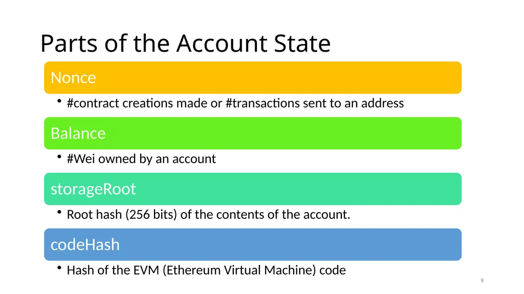 Ethereum Prof. Smruti R. Sarangi IIT Delhi 1 - slide 9 of 30