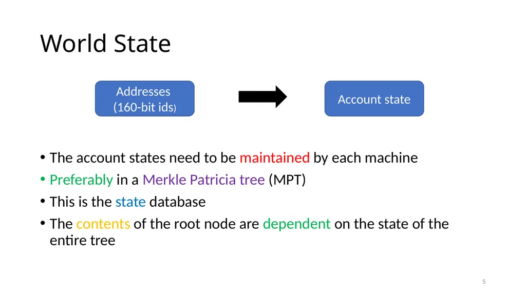 Ethereum Prof. Smruti R. Sarangi IIT Delhi 1 - slide 5 of 30