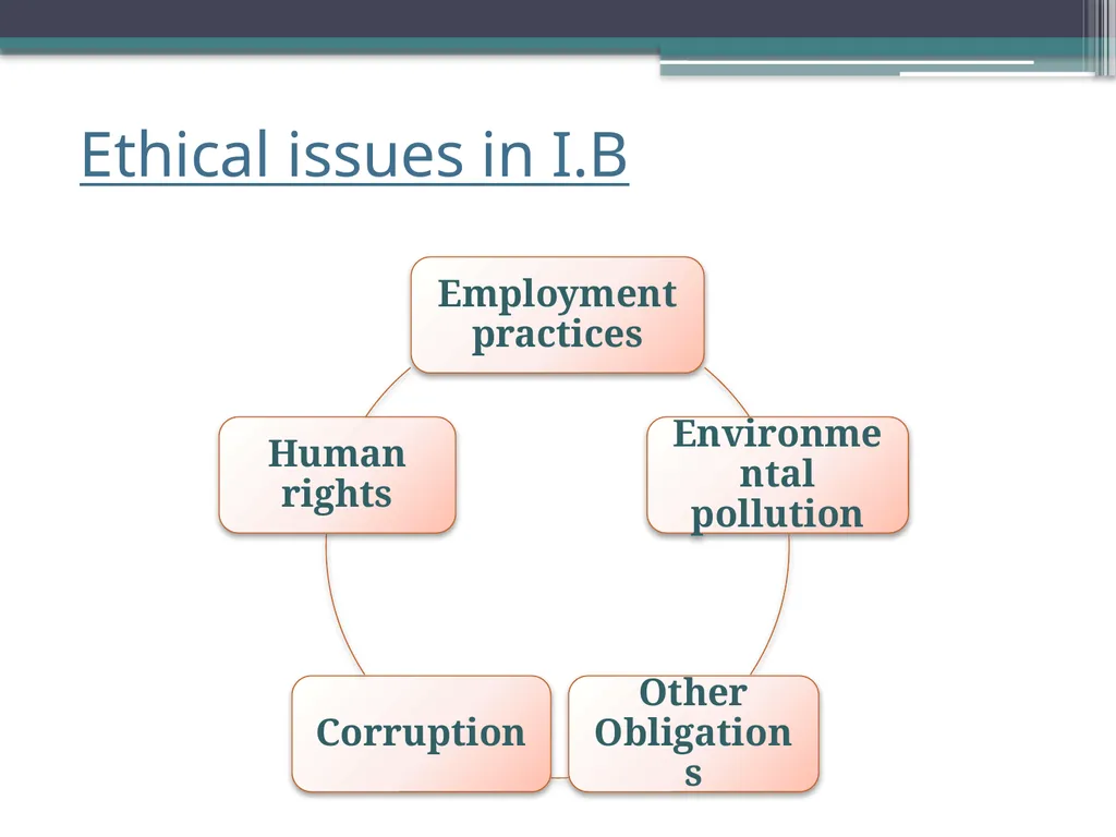 International Law History and Nature INTRODUCTION - slide 39 of 68