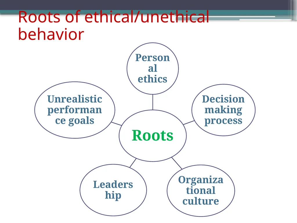 International Law History and Nature INTRODUCTION - slide 49 of 68