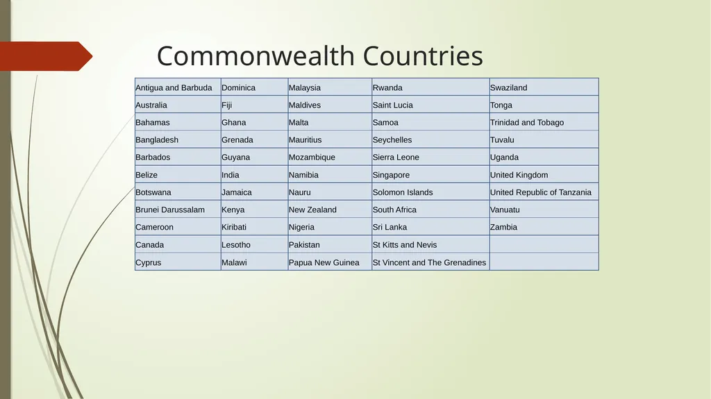 Common Law Contracts, Arbitration and Advocacy - slide 13 of 34