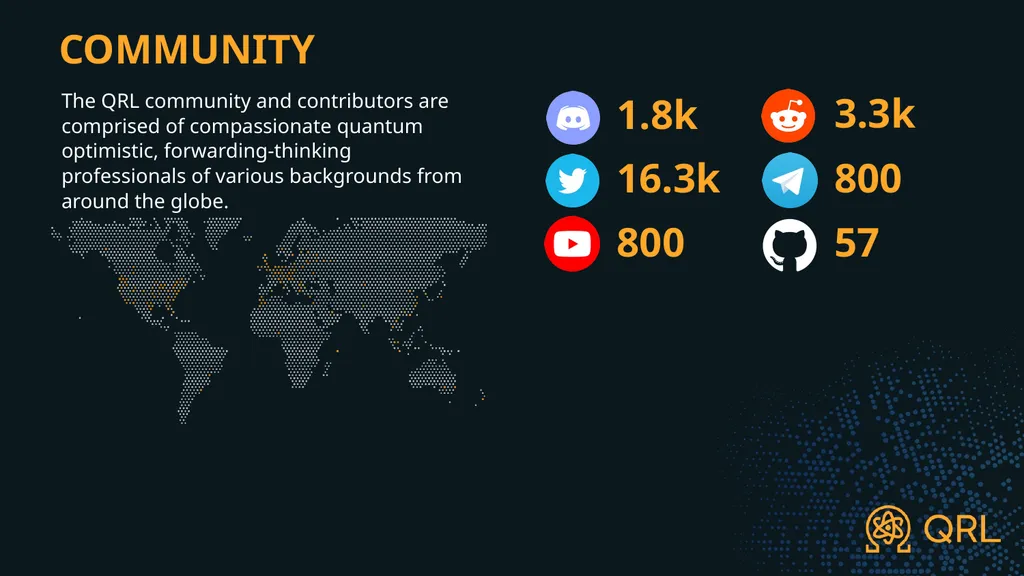 The Quantum Resistant Ledger Visionary Blockchain - slide 7 of 9