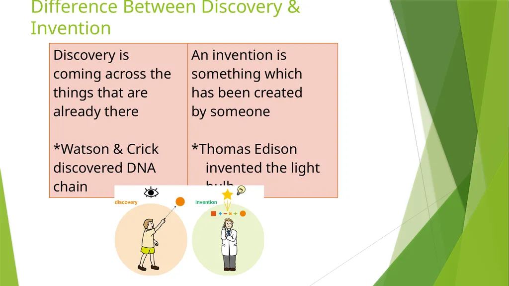 Intellectual Property Rights (VPB-321) Animal - slide 5 of 32