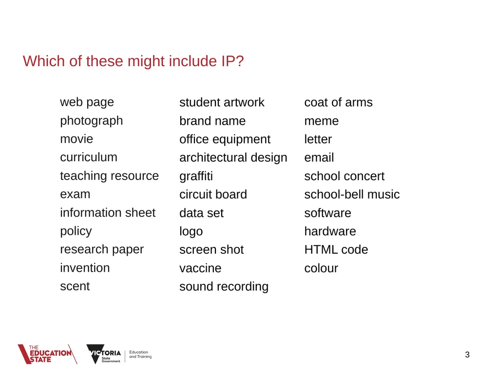 Intellectual Property and Copyright POLICY - slide 3 of 13