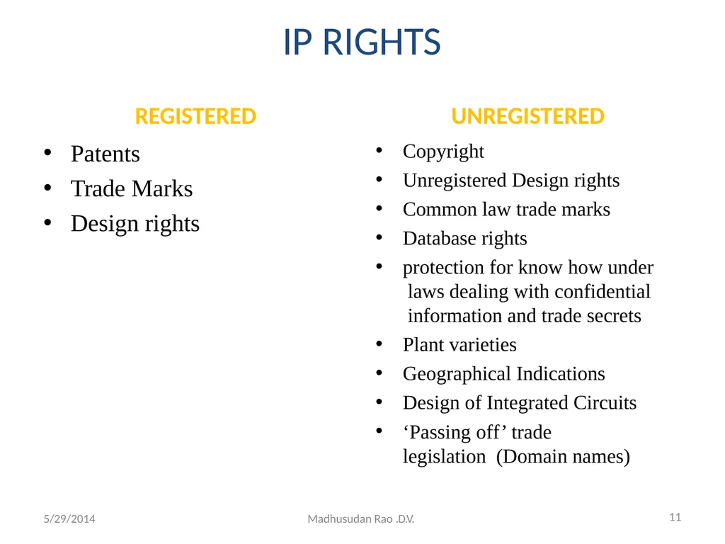 Intellectual Property Rights (IPR) - slide 11 of 69