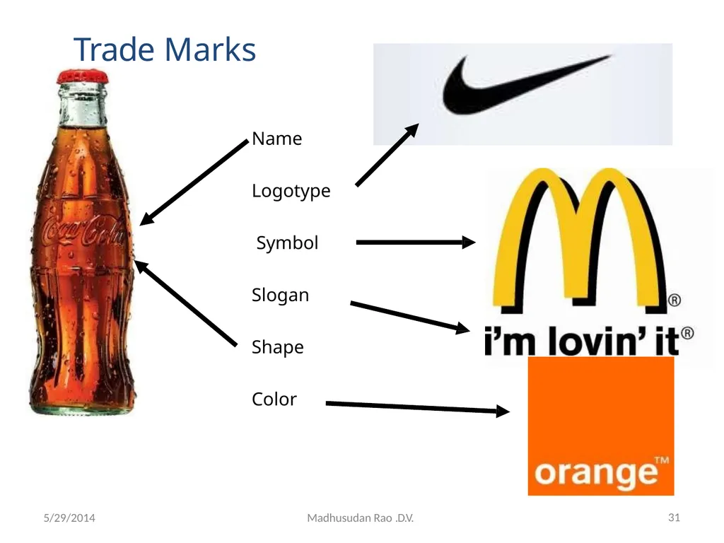 Intellectual Property Rights (IPR) - slide 31 of 69