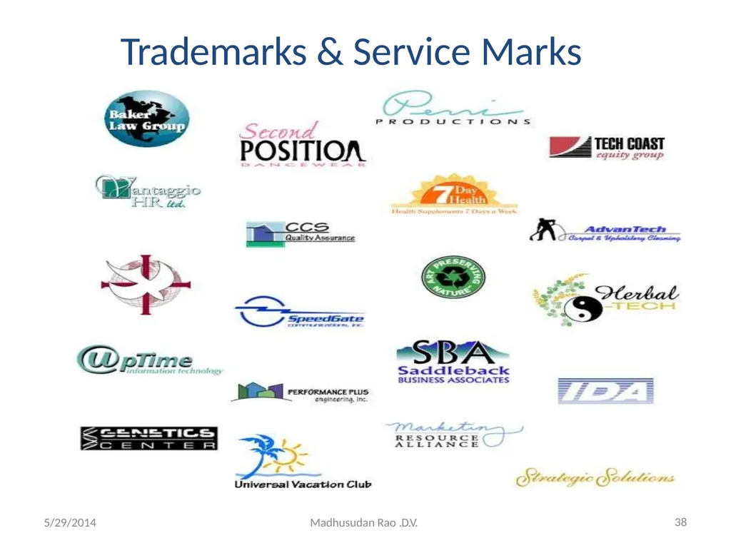 Intellectual Property Rights (IPR) - slide 38 of 69