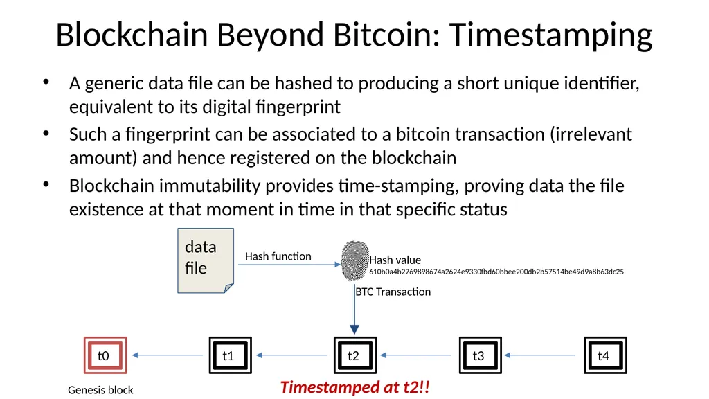 Bitcoin and Blockchain Technology: A Quick - slide 37 of 50