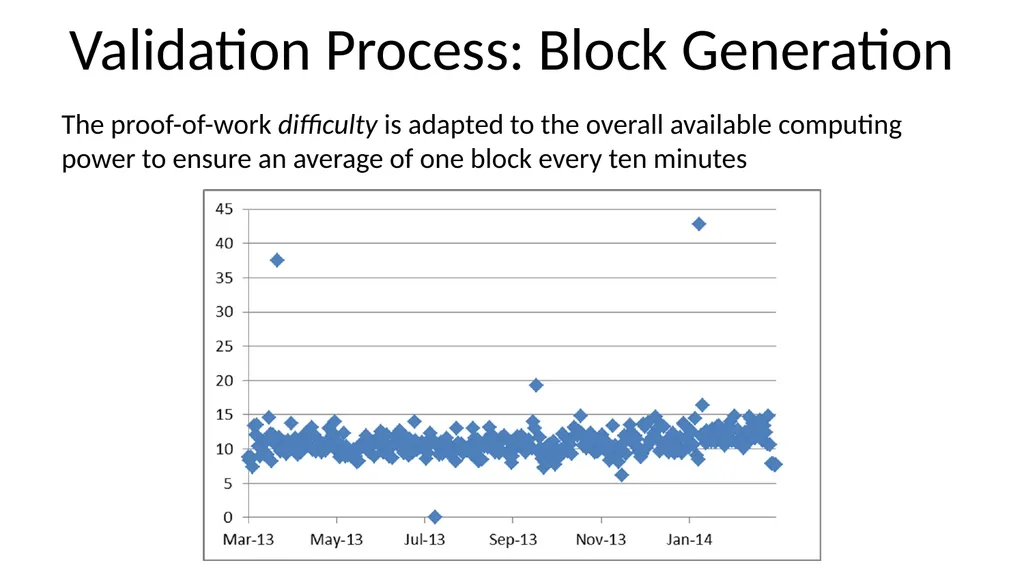 Bitcoin and Blockchain Technology: A Quick - slide 16 of 50