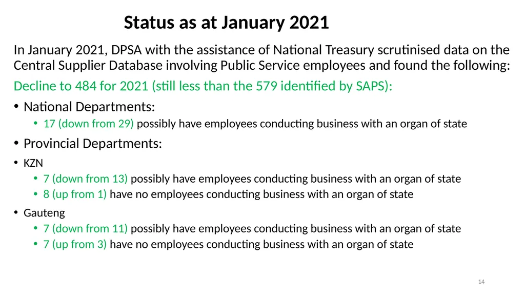 “Growing South Africa together for a capable and - slide 14 of 21