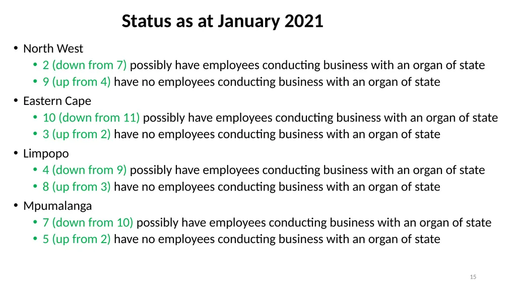 “Growing South Africa together for a capable and - slide 15 of 21