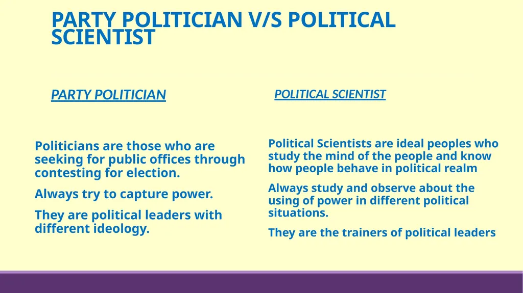 DEPARTMENT OF POLITICAL SCIENCE MINOR COURSES - slide 4 of 16