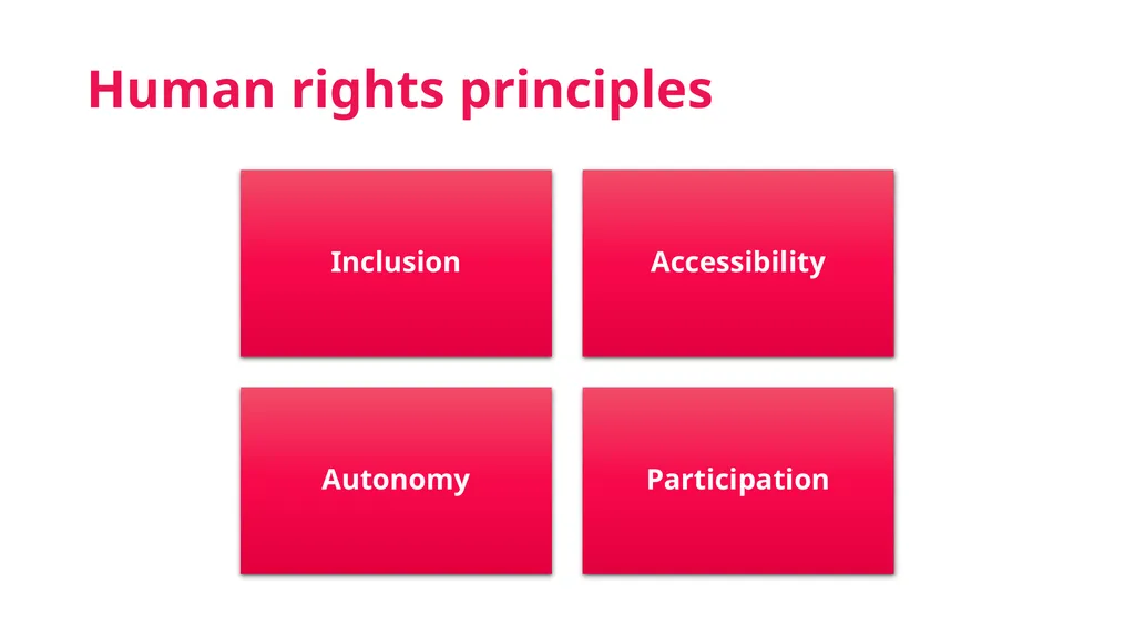 Module 1. Introduction to human rights About The - slide 10 of 21