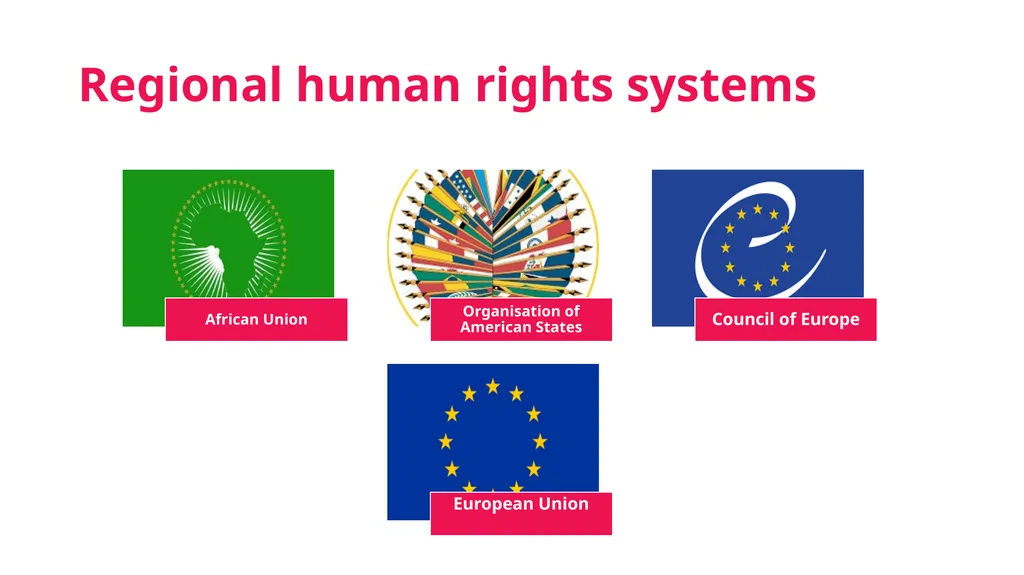 Module 1. Introduction to human rights About The - slide 20 of 21