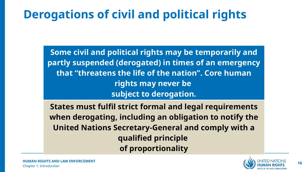 Introduction Chapter 1 © United Nations, 2025 - slide 16 of 30
