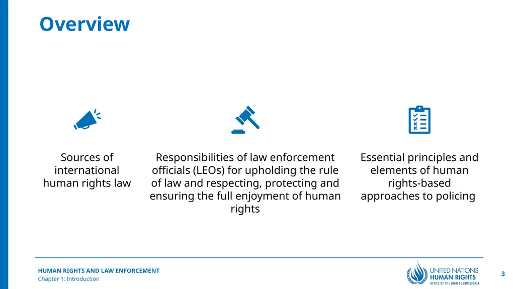 Introduction Chapter 1 © United Nations, 2025 - slide 3 of 30