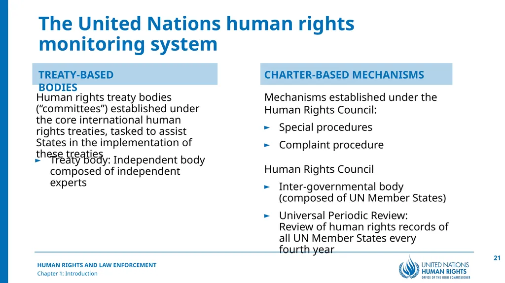 Introduction Chapter 1 © United Nations, 2025 - slide 21 of 30
