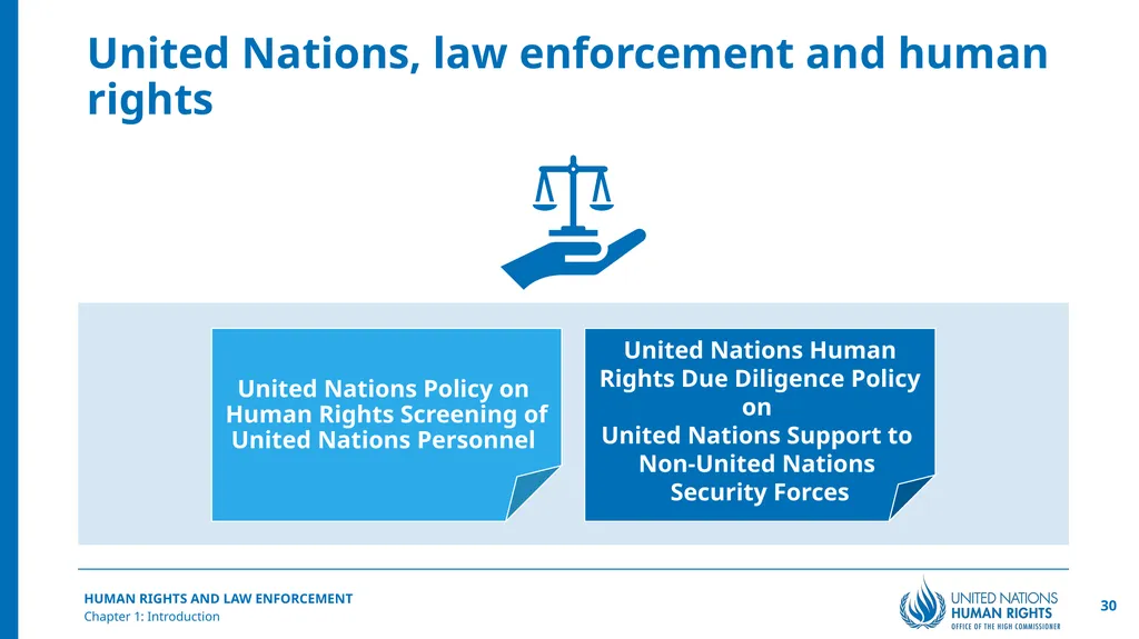 Introduction Chapter 1 © United Nations, 2025 - slide 30 of 30
