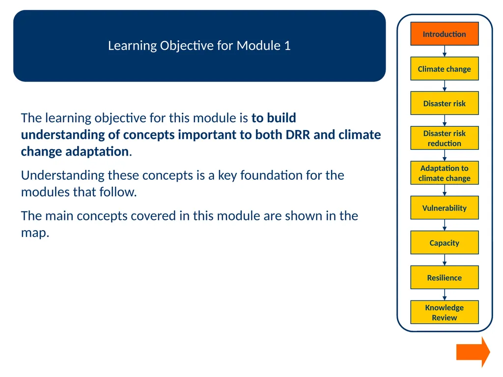 Module 1 Concepts in disaster risk reduction and - slide 7 of 29