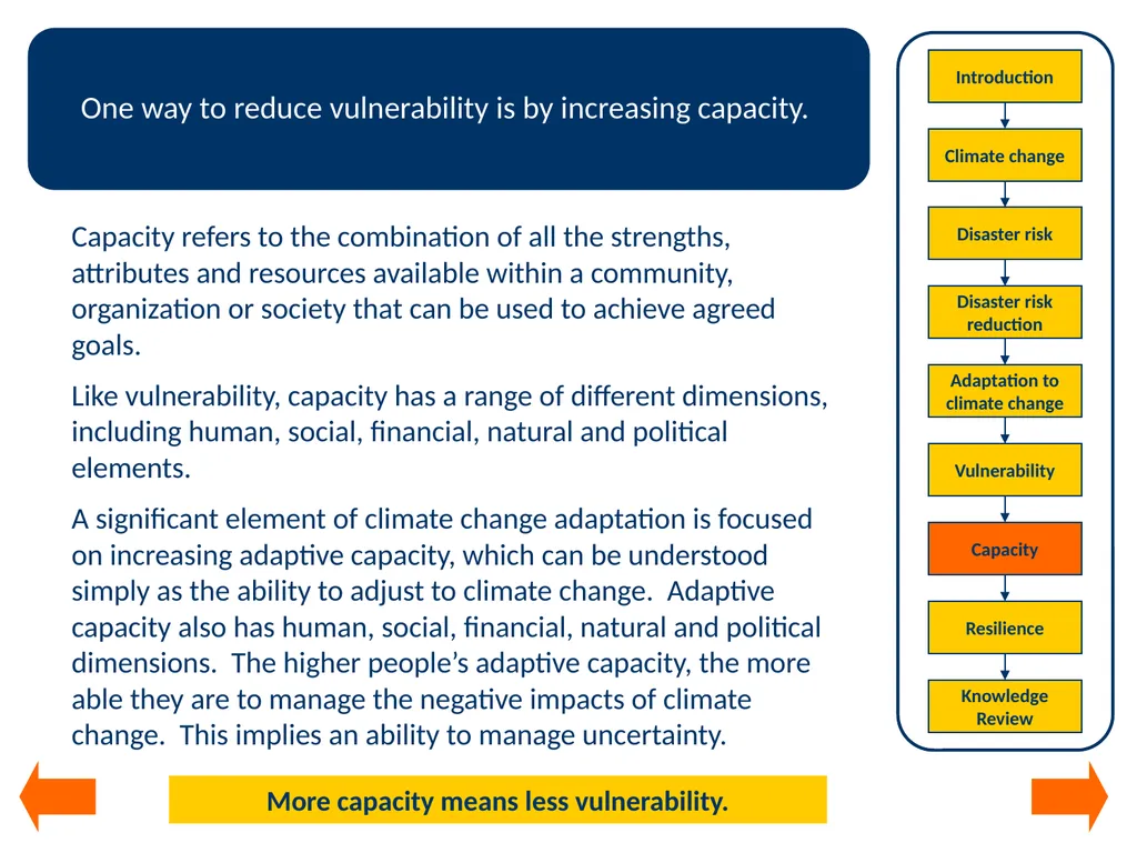 Module 1 Concepts in disaster risk reduction and - slide 22 of 29