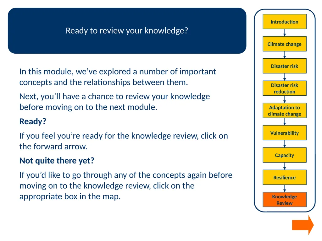 Module 1 Concepts in disaster risk reduction and - slide 26 of 29