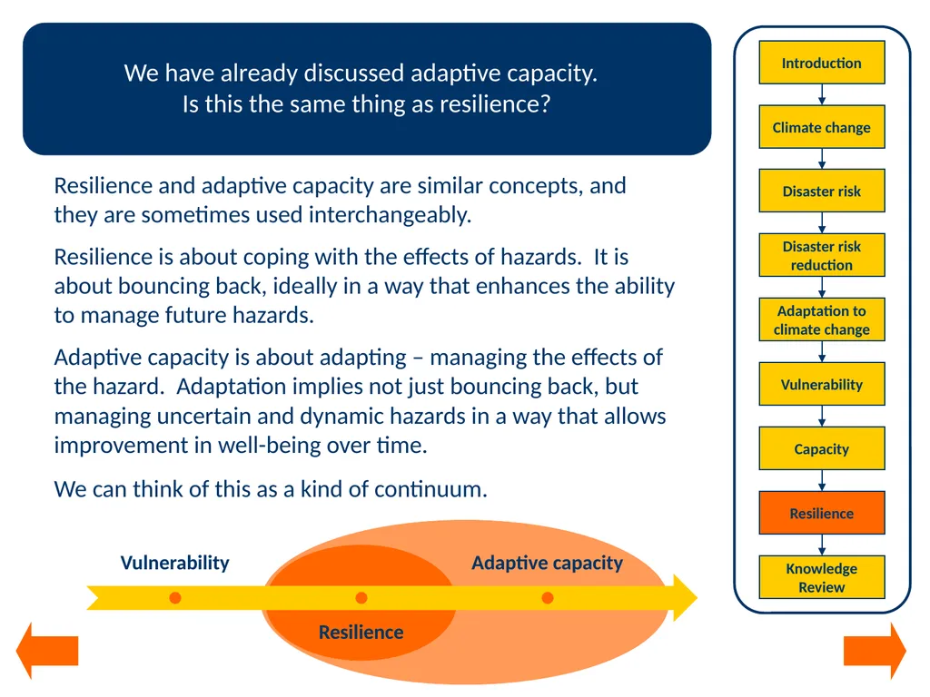 Module 1 Concepts in disaster risk reduction and - slide 24 of 29