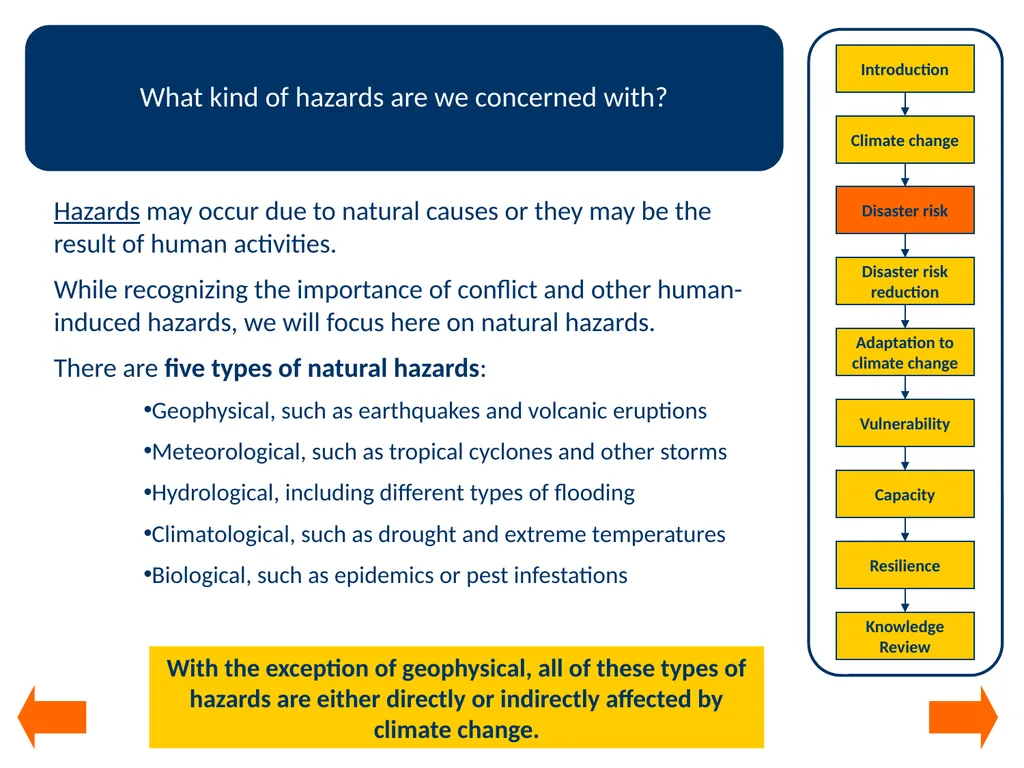 Module 1 Concepts in disaster risk reduction and - slide 14 of 29