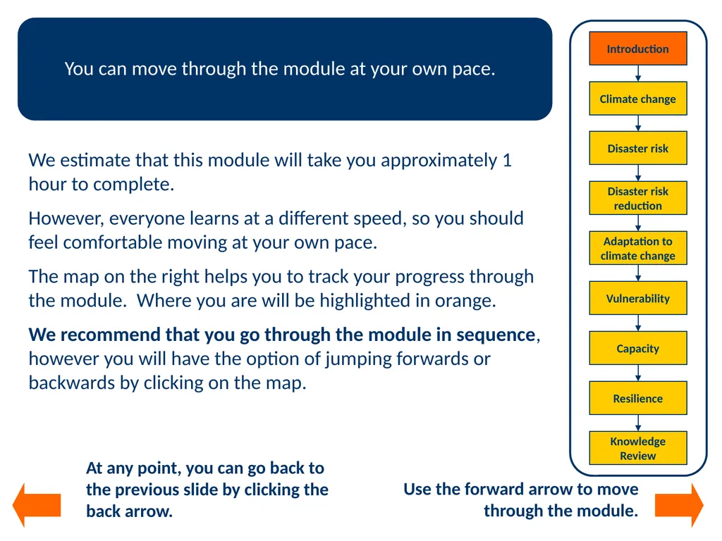 Module 1 Concepts in disaster risk reduction and - slide 4 of 29