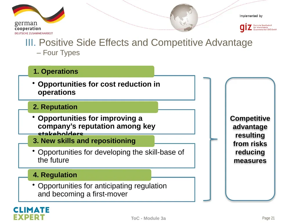 Country, Date, Presenter Module 3a Identifying and - slide 21 of 28