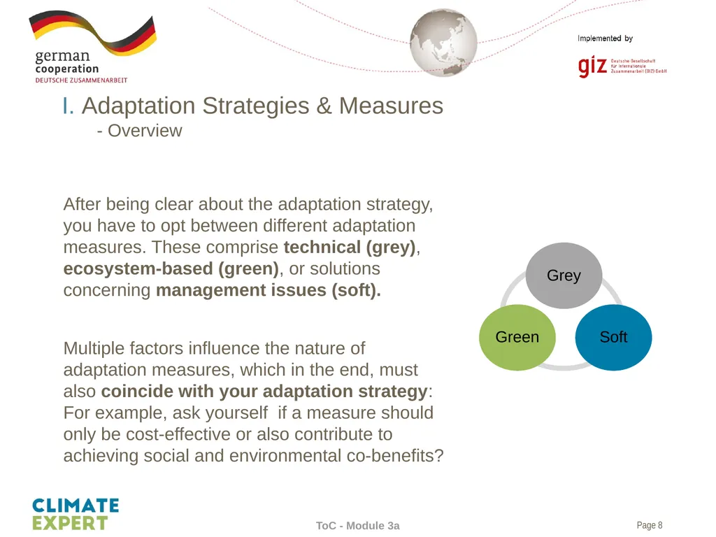 Country, Date, Presenter Module 3a Identifying and - slide 8 of 28