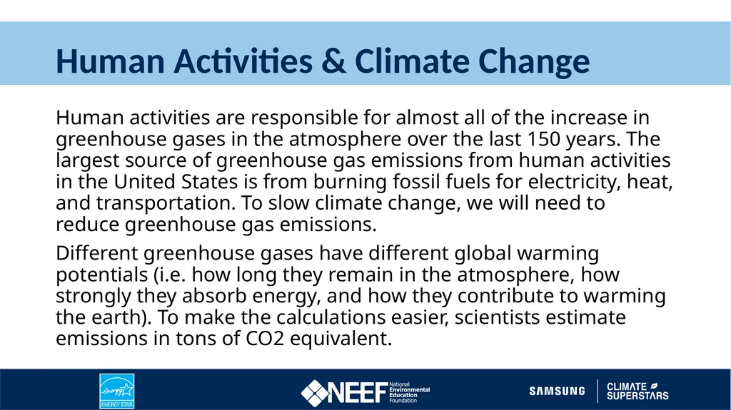 Learn How Humans Contribute to Climate Change 2022 - slide 7 of 9