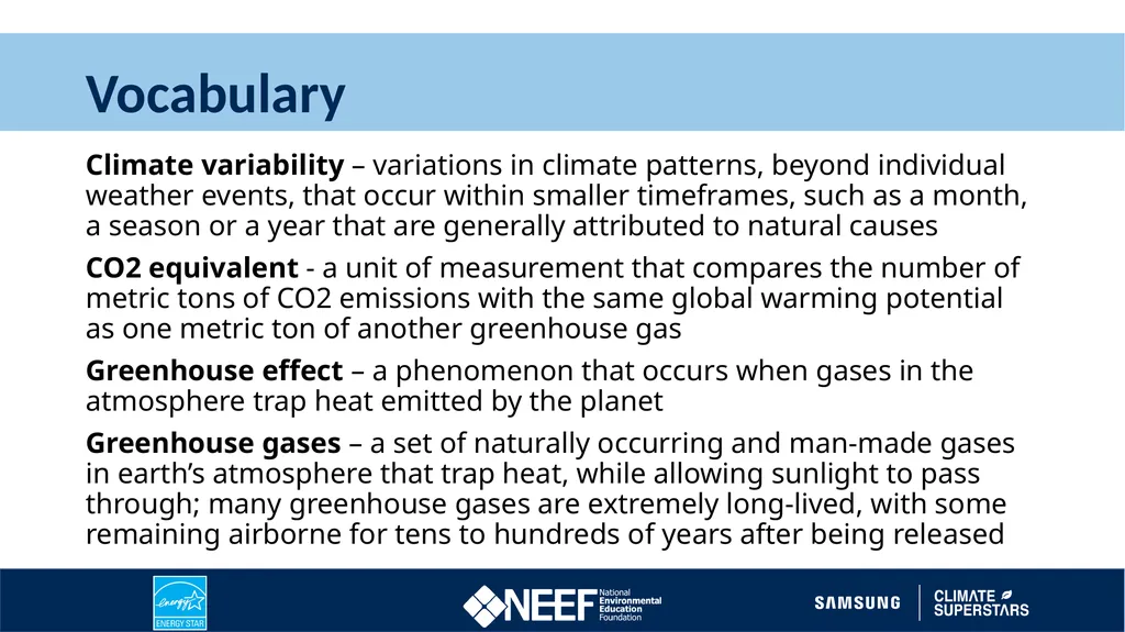 Learn How Humans Contribute to Climate Change 2022 - slide 3 of 9