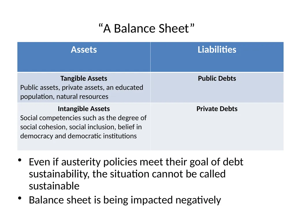 Choices, Capabilities and Sustainability Second - slide 8 of 13