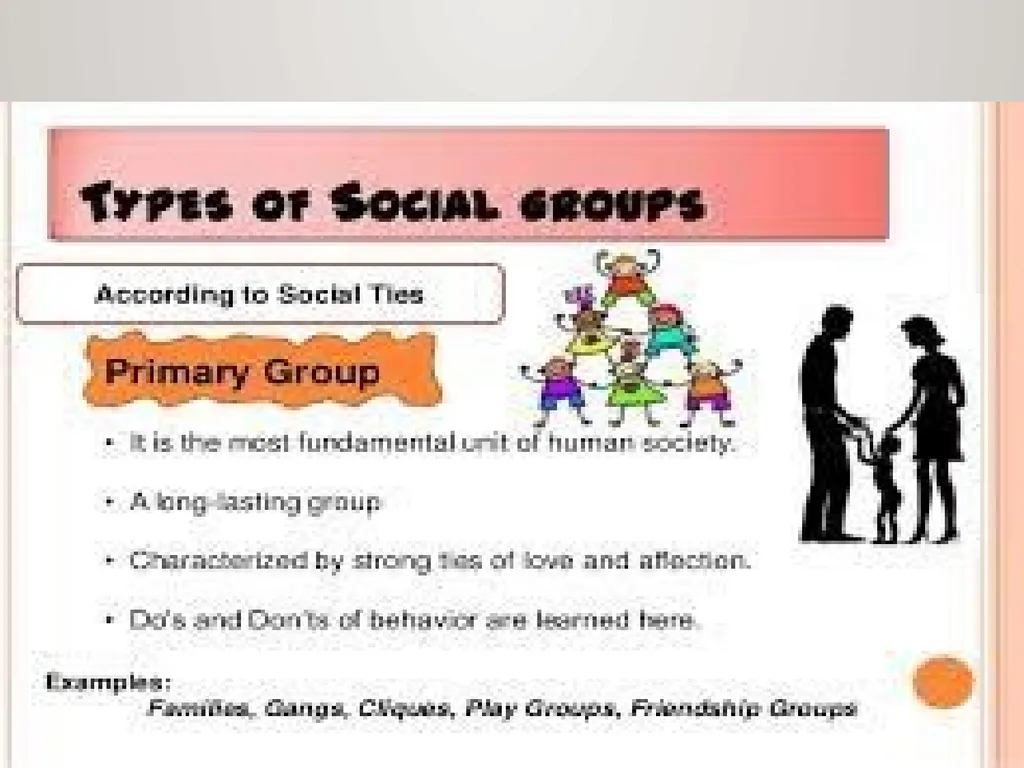 SOCIAL GEOGRAPHY: Meaning and Scope- M. Sarma - slide 14 of 25