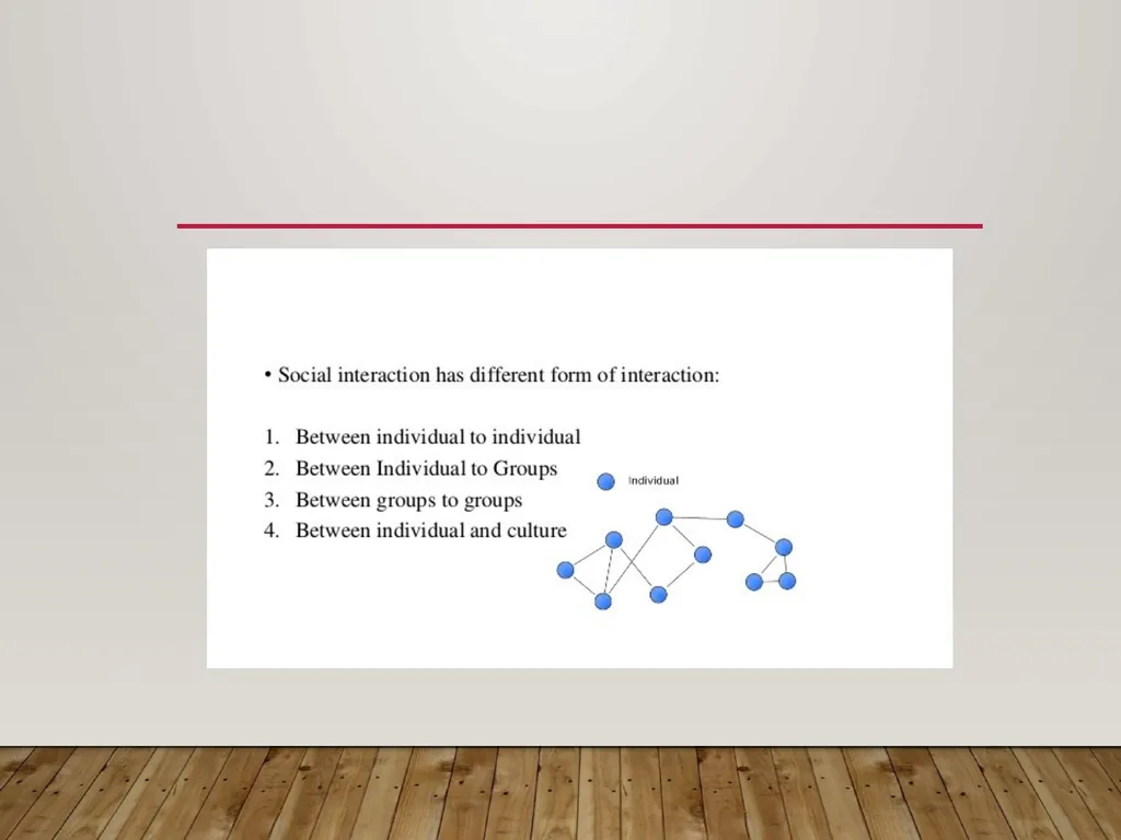 SOCIAL GEOGRAPHY: Meaning and Scope- M. Sarma - slide 17 of 25