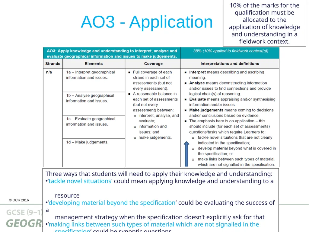 Guide to the Assessment Objectives About this - slide 11 of 26