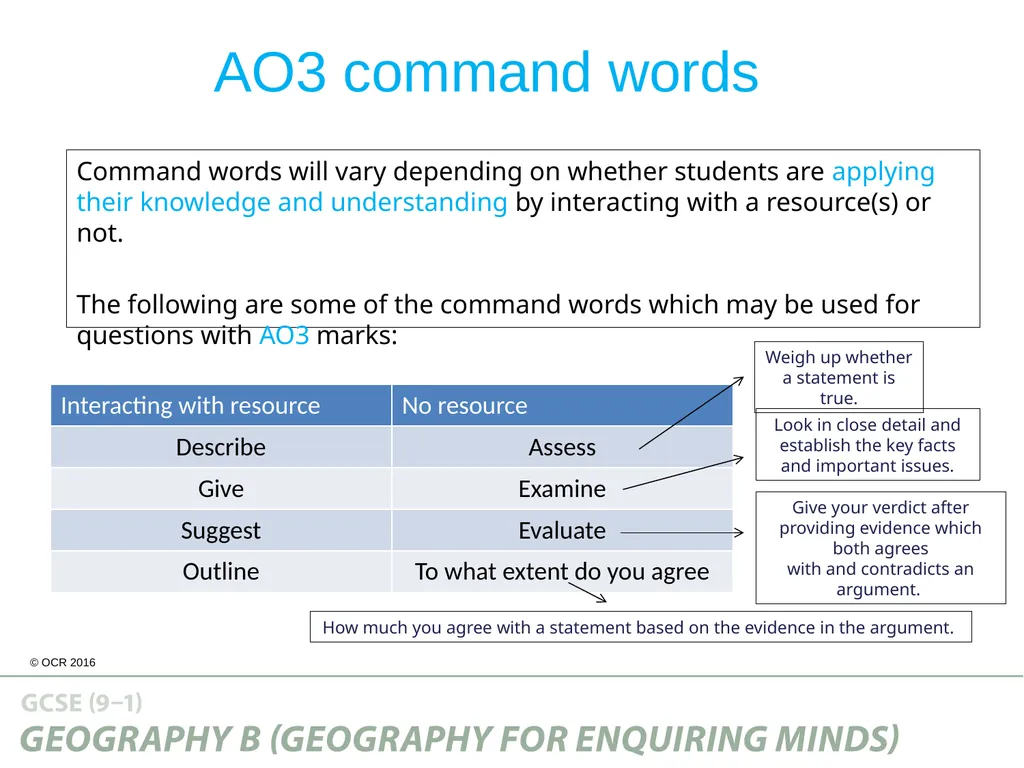 Guide to the Assessment Objectives About this - slide 12 of 26
