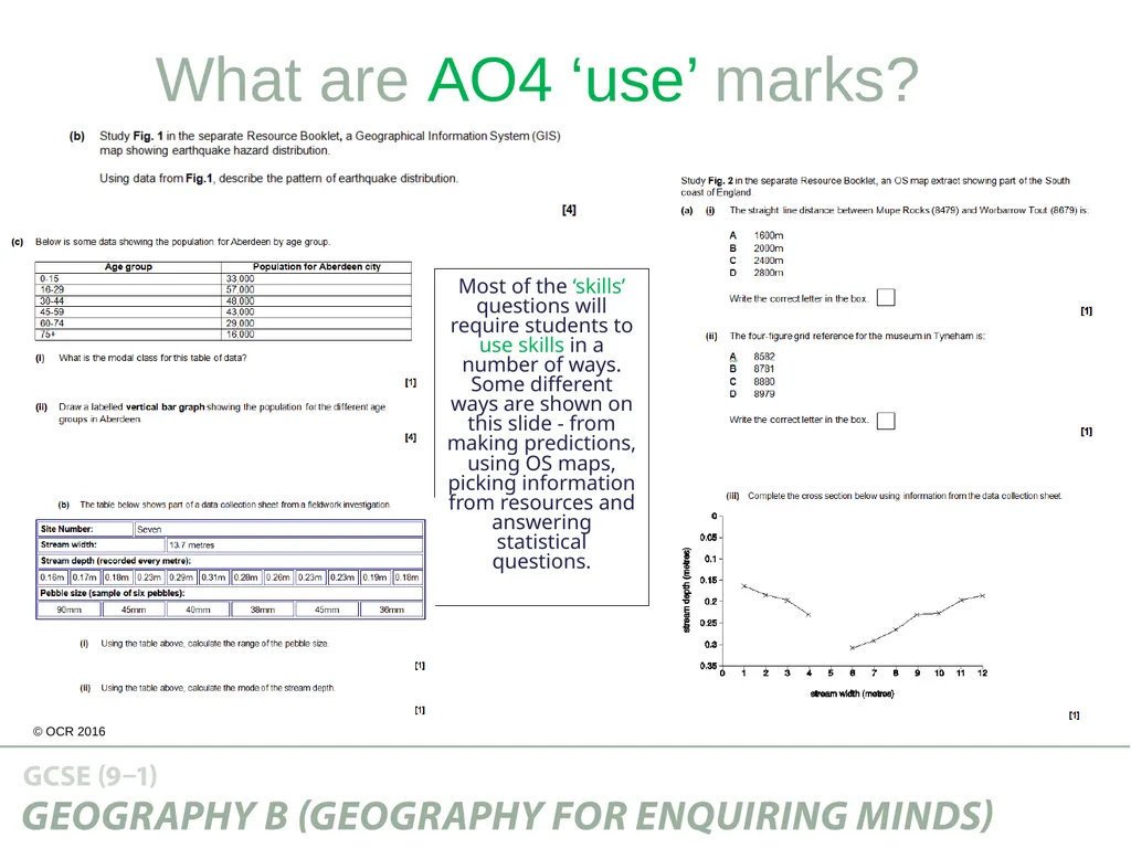 Guide to the Assessment Objectives About this - slide 24 of 26