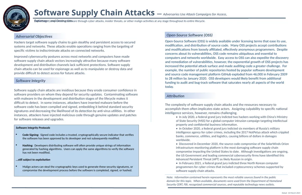 DEVELOP Software Supply Chain Attacks can target - slide 2 of 2