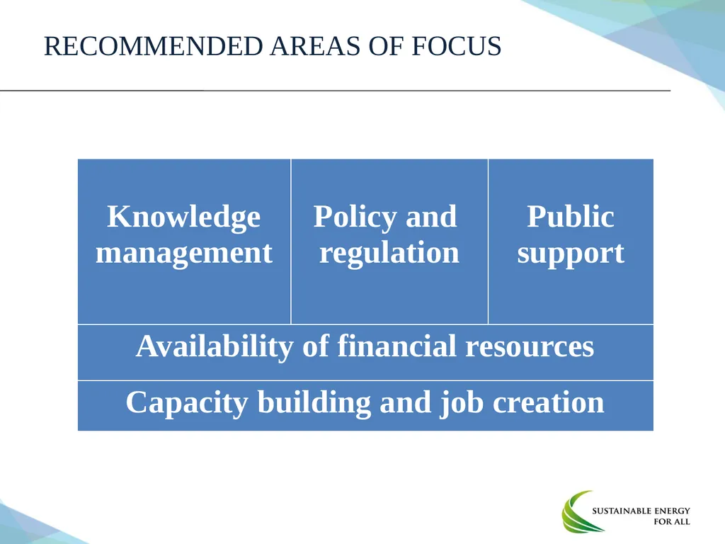 June 2014 Renewable Energy Committee Progress - slide 10 of 11