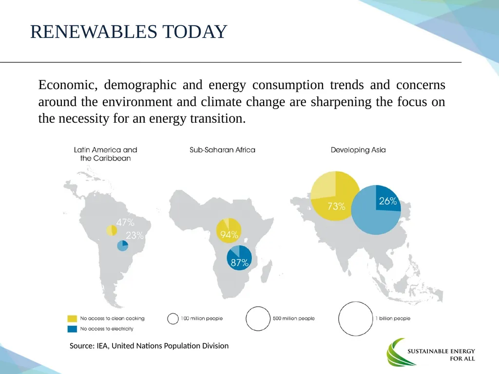 June 2014 Renewable Energy Committee Progress - slide 3 of 11
